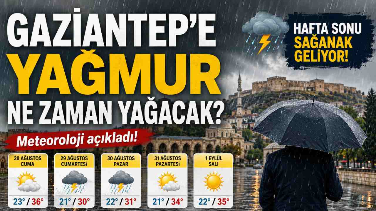 Gaziantep’te Hafta Sonu Yağış Bekleniyor!